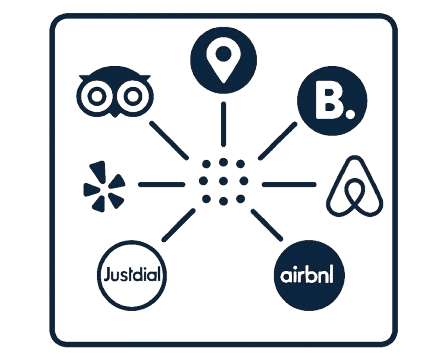 INTEGRATION