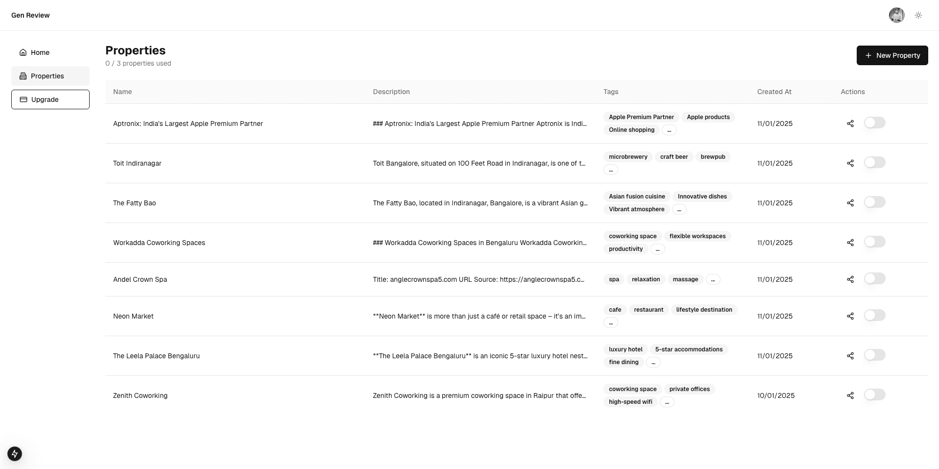 Property Management Dashboard